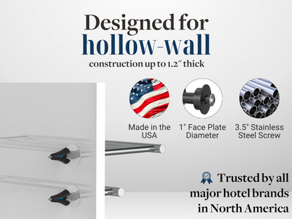 MASTER Anchor™ Super Duty Fastener