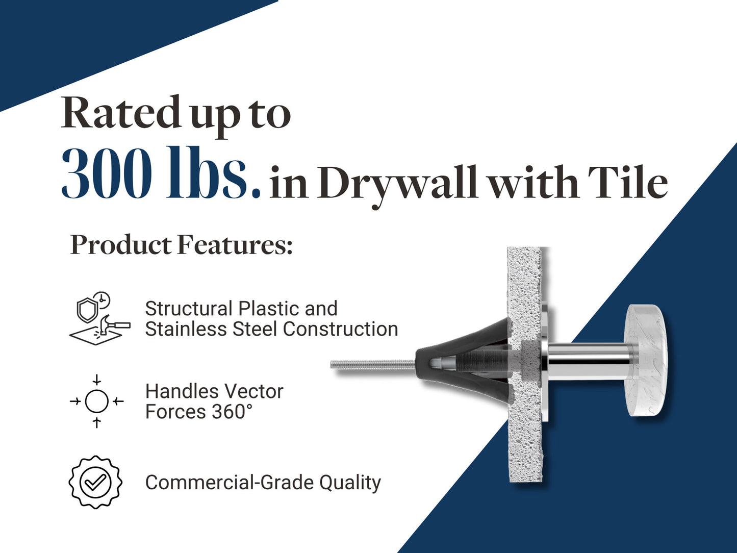 MASTER Anchor™ Super Duty Fastener