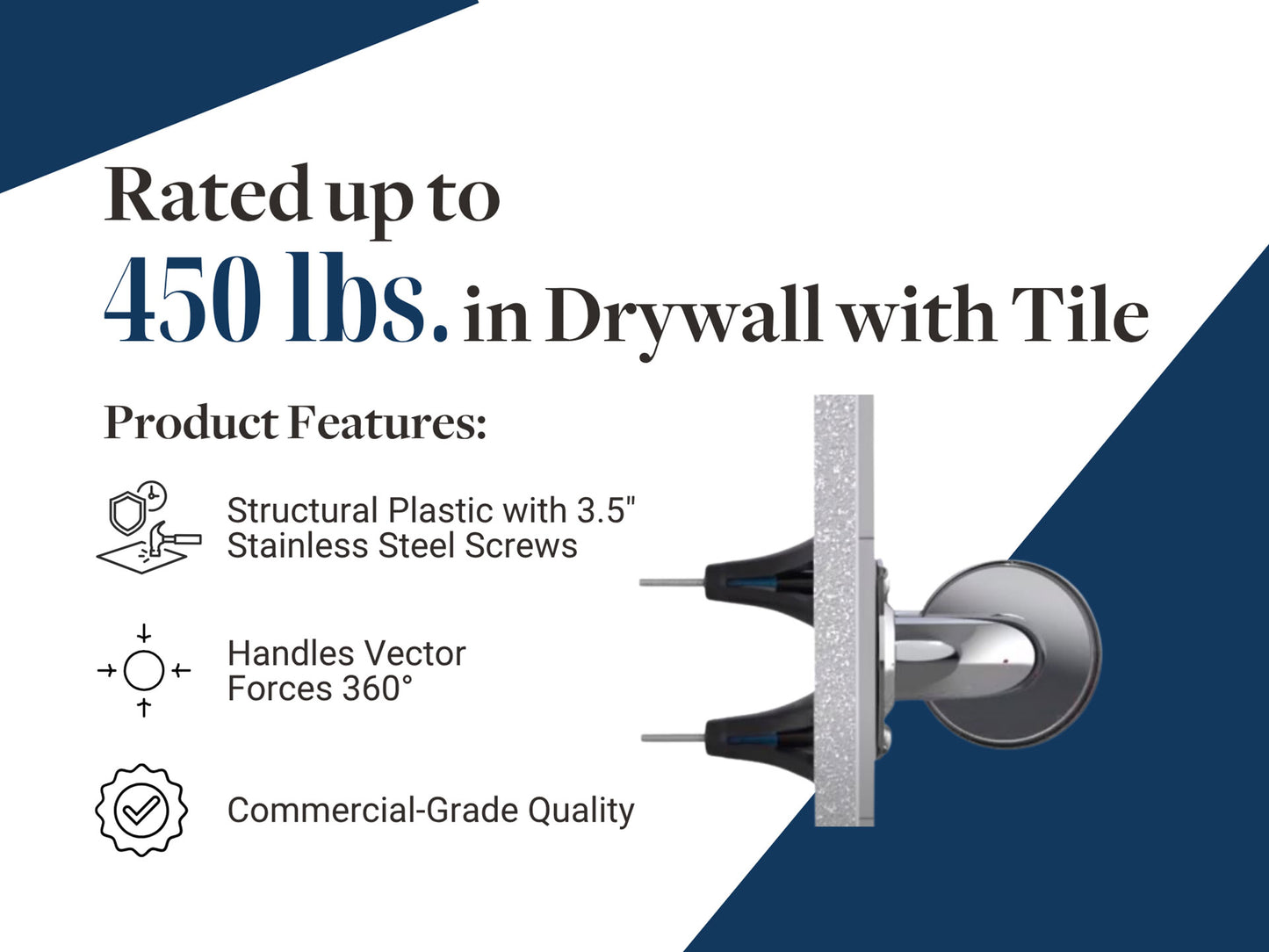 Structurally Engineered Grab Bar Fastener